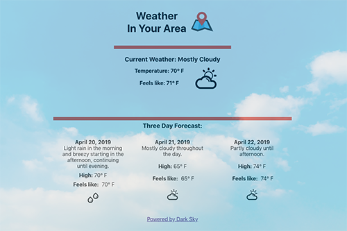 weather